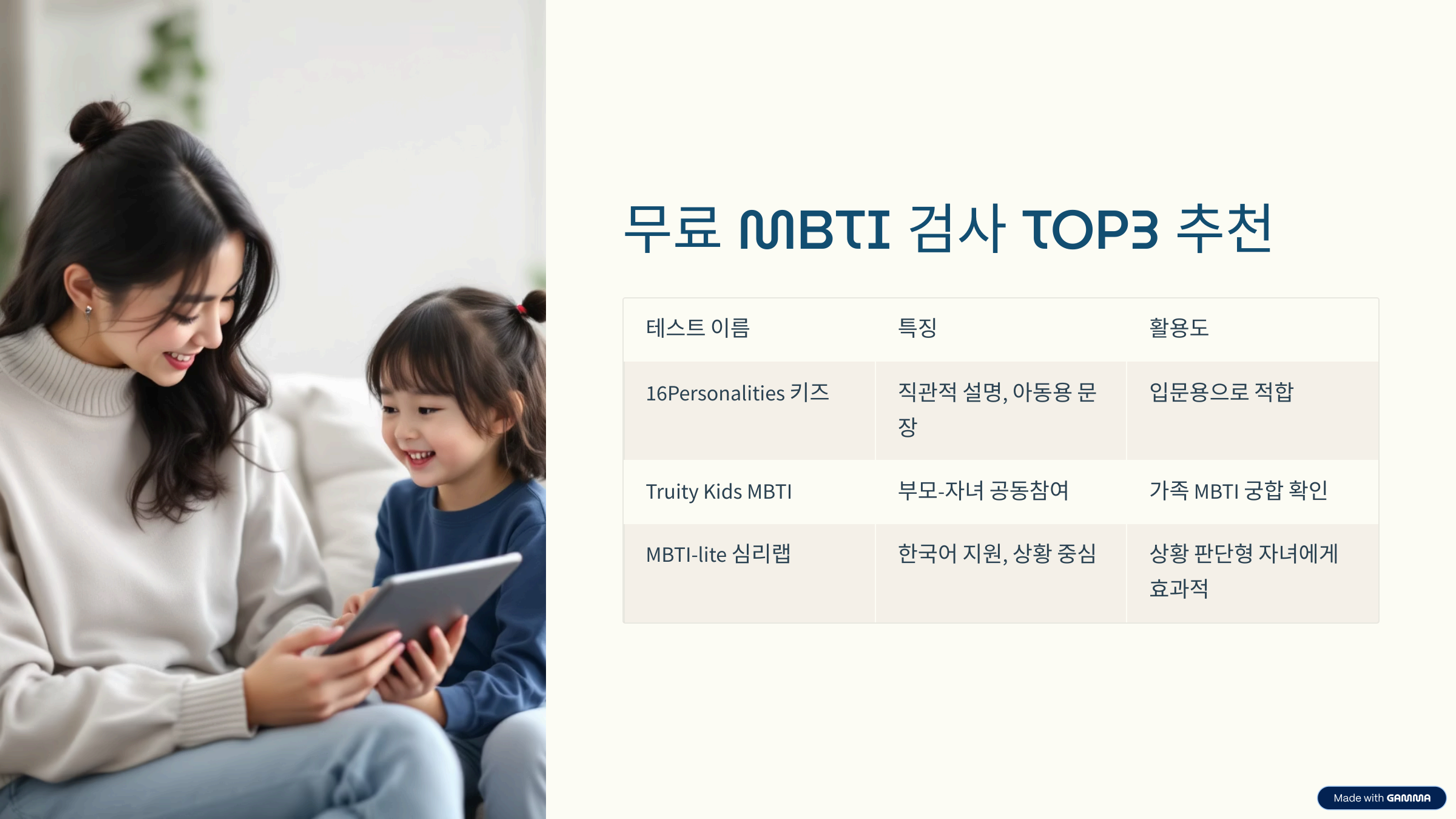 실제로 해본 무료 MBTI 검사