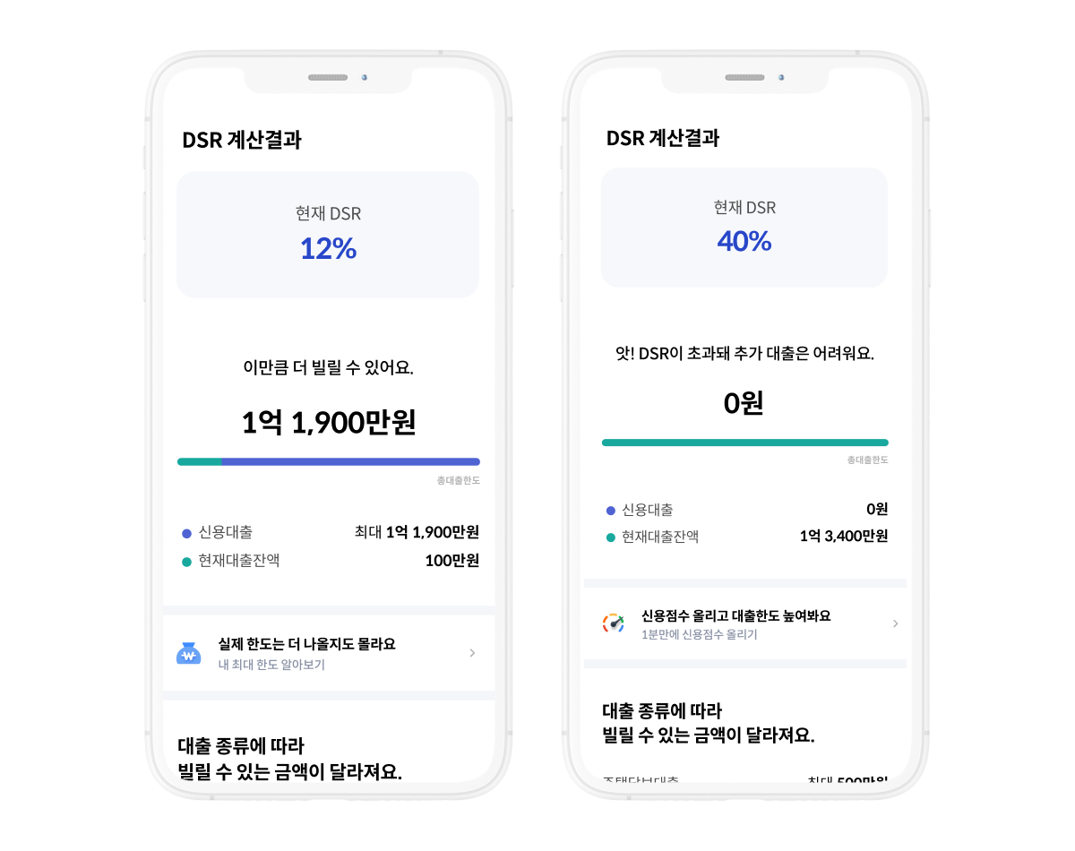 마이데이터 DSR 계산기 (출처:finda )