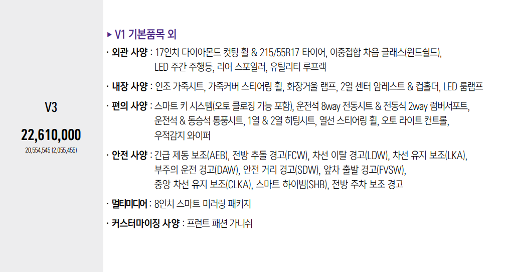 티볼리 : 가격