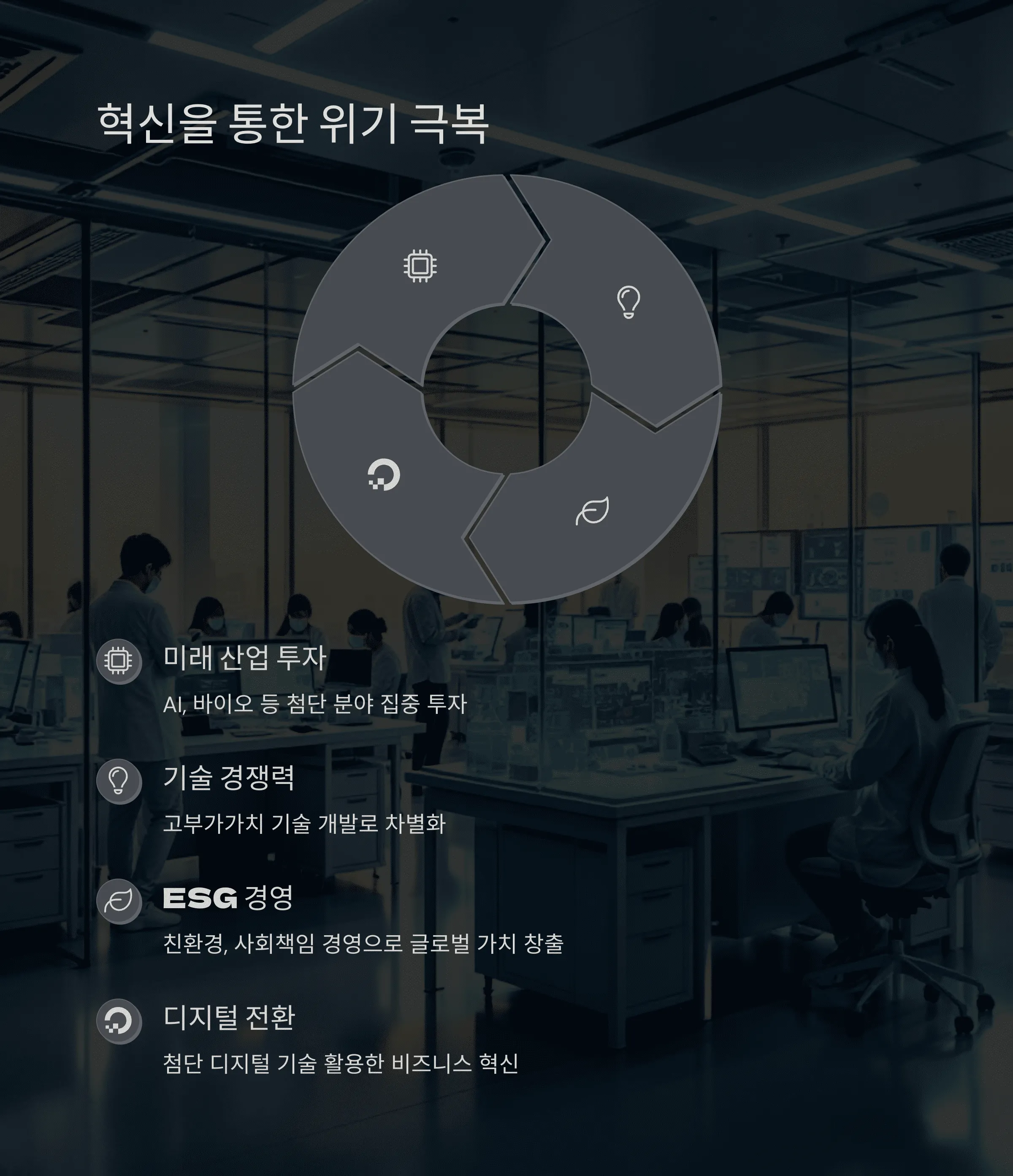 미국 관세 정책 변화로 한국 수출기업이 준비해야 할 5가지