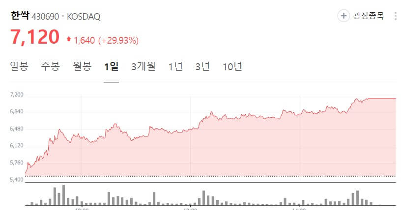 한싹