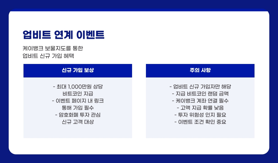 케이뱅크 보물지도 이벤트, 돈되는 앱테크 추천
