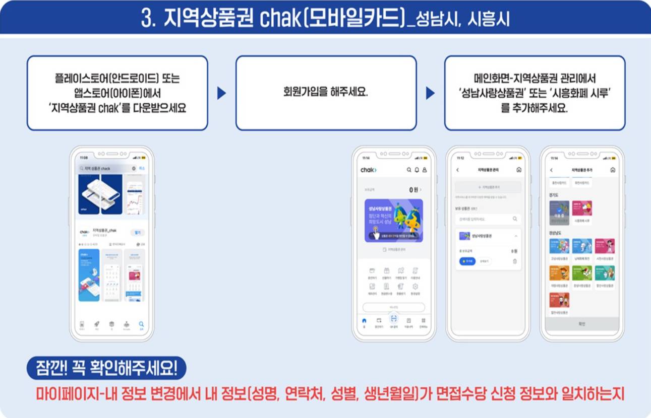 경기도 청년 면접수당 신청방법 2025