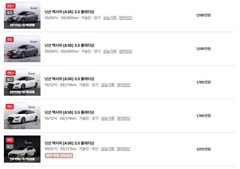 닛산 맥시마 중고차 가격 시세표 연비