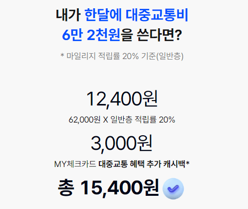 K패스 케이뱅크 카드 발급 및 혜택2