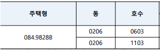 공급동호수