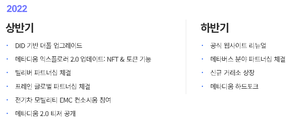 메타디움(META) 주목해야 할 향후 계획