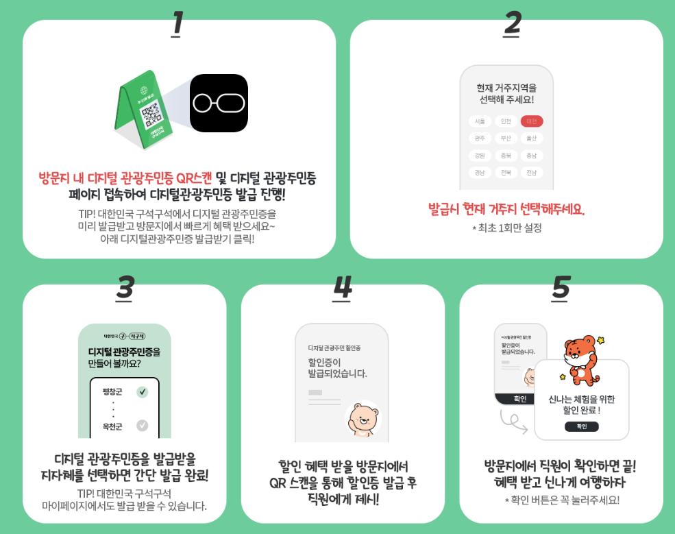 디지털 관광주민증 발급하기,혜택보기