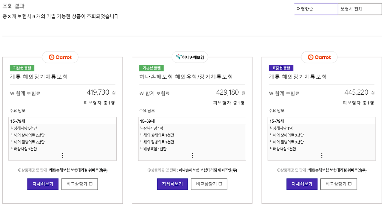 여행기간 별 최저가 보험 리스트 - 12개월