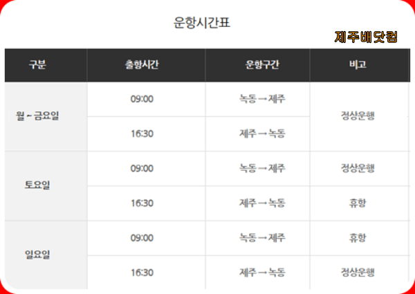 고흥에서 제주도 가는 배편