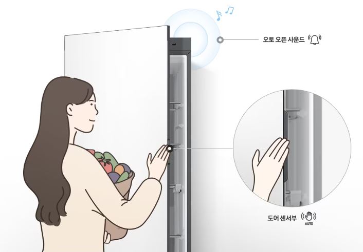 삼성 오토 오픈 도어