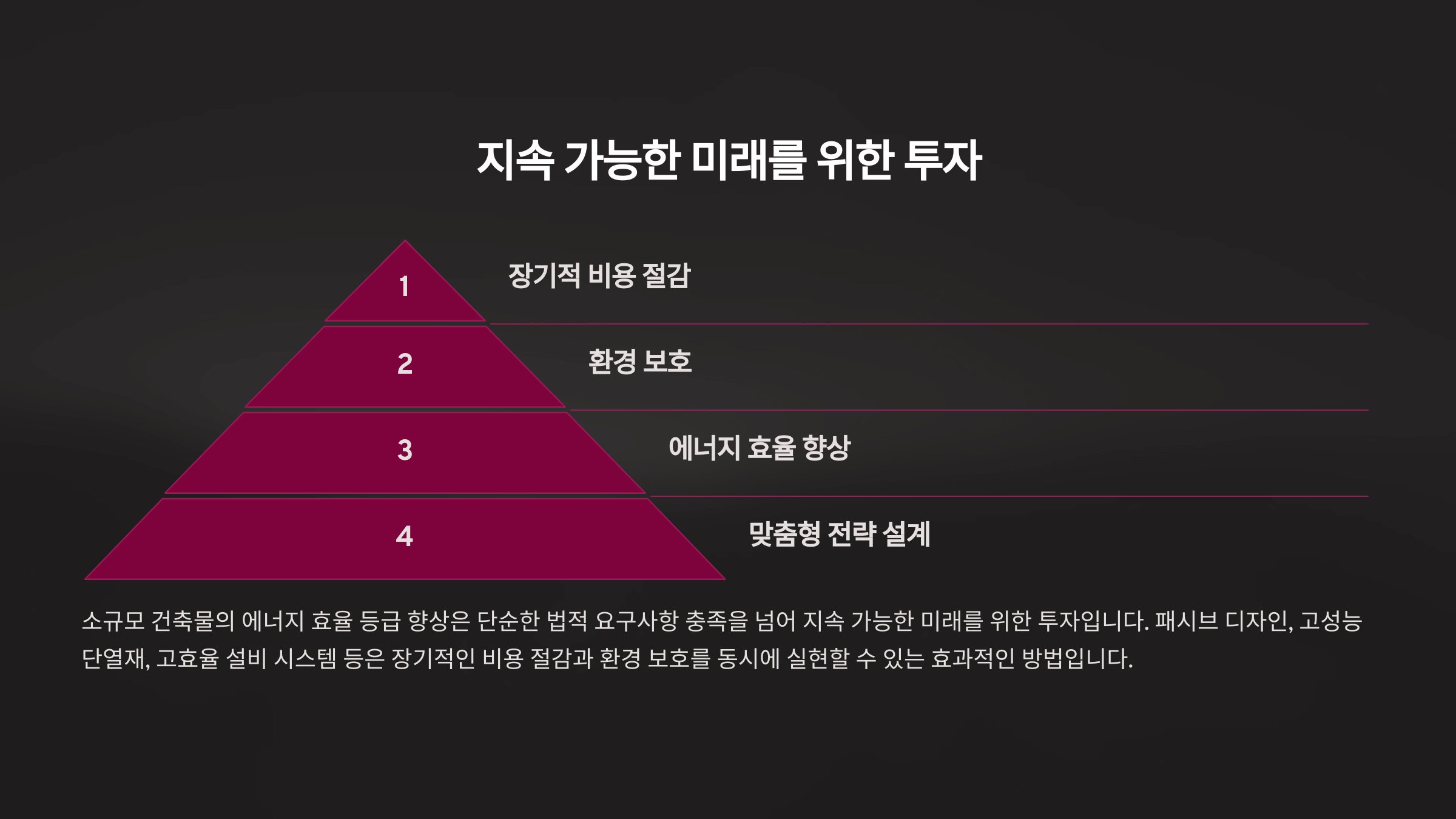 소규모 건축물의 에너지 효율 등급 높이는 _사진