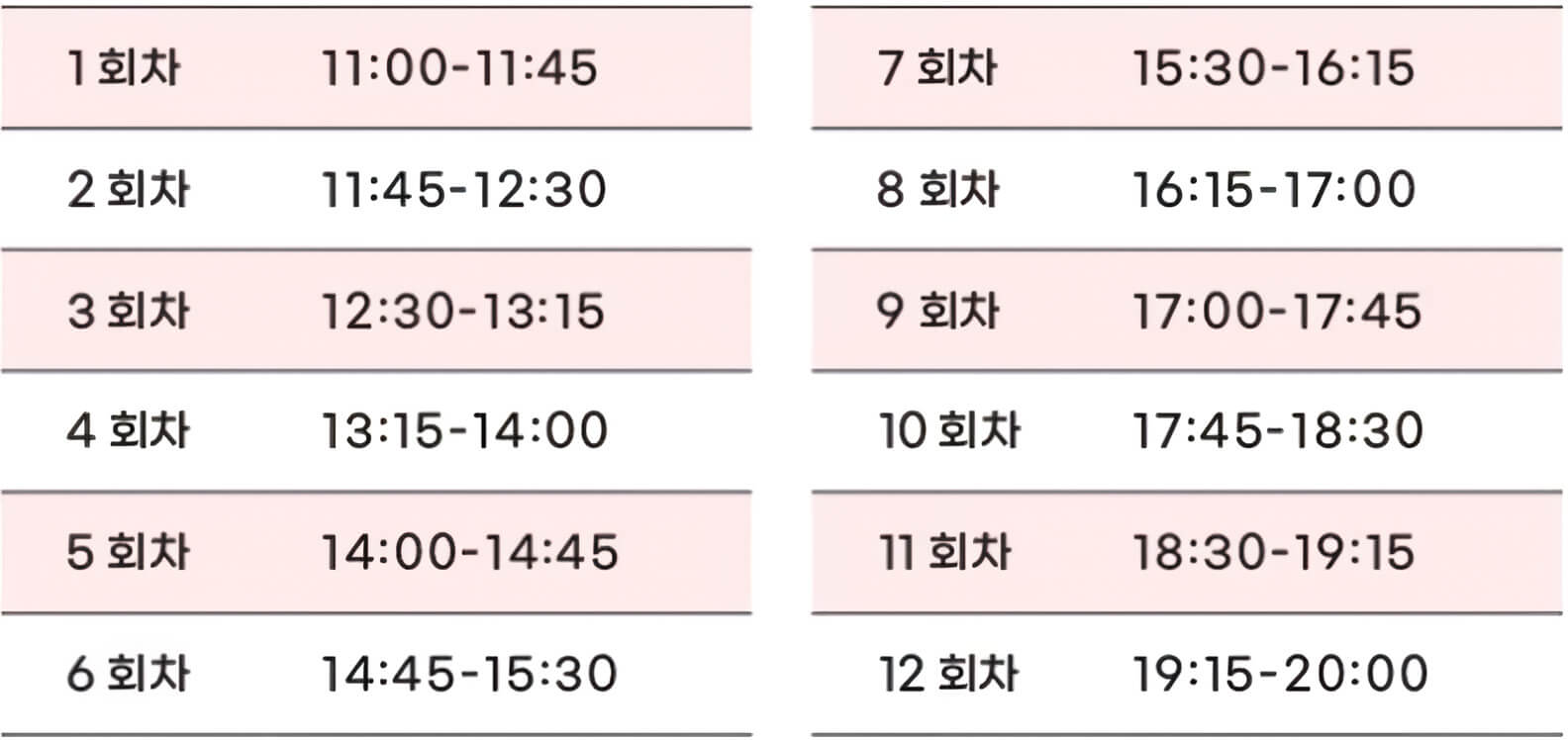 관람회차 시간