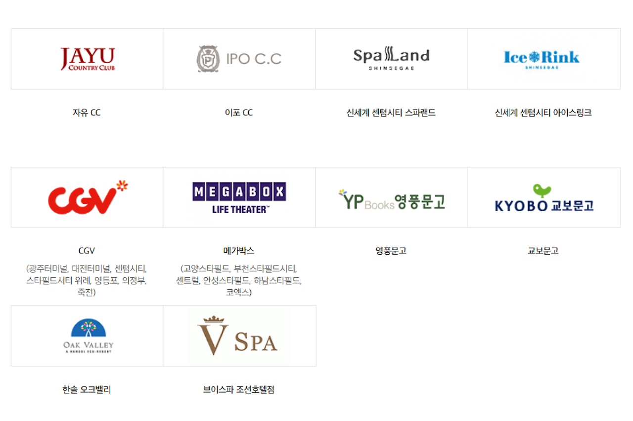 신세계상품권 사용처