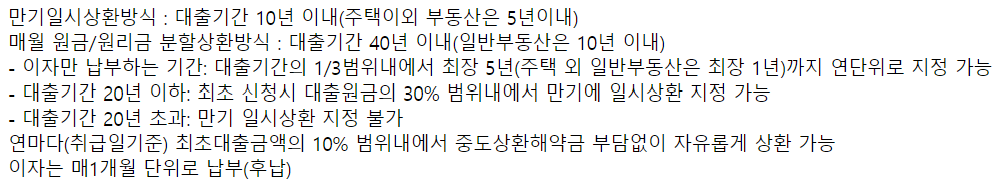 우리은행 우리부동산론