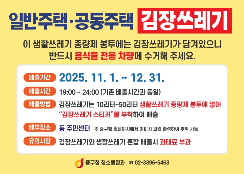 2025 서울시 자치구별 김장쓰레기 배출방법