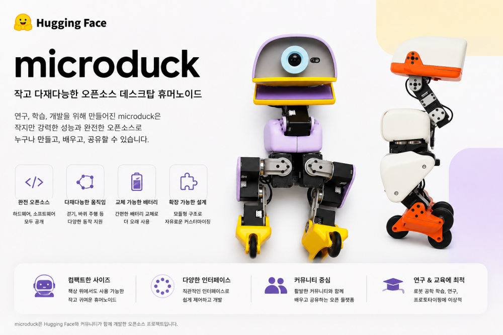 Hugging Face Microduck Robot