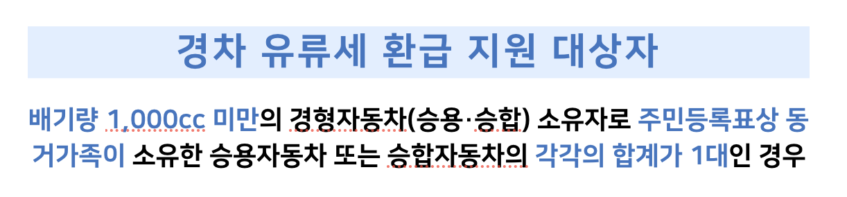 유류세 환급 지원 대상자