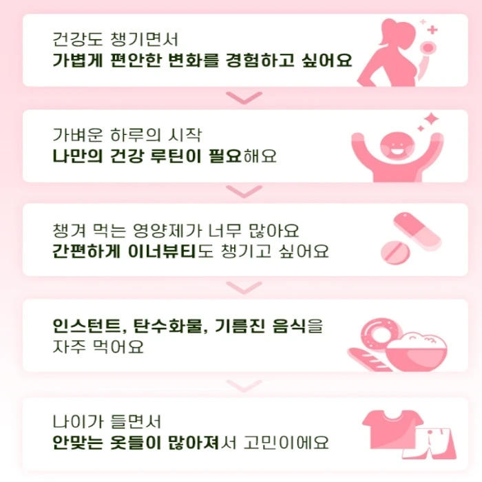 무궁핏 부작용 효과 내돈내산 후기 복용법 가격