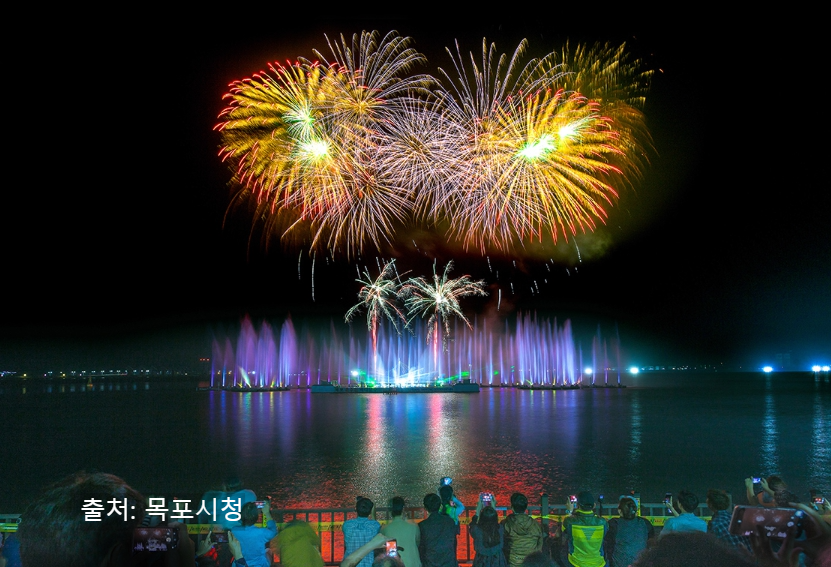 목포 가볼만한 곳 베스트 10 - 1박2일·2박3일 여행지 추천(여행지도 만들기)