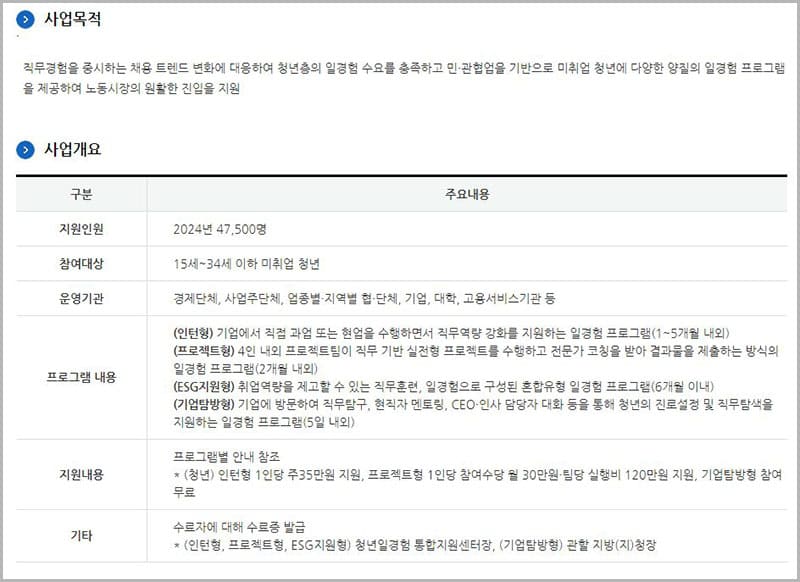 미래내일 일경험 사업 소개