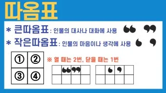 큰따옴표 작은따옴표 차이 사용 방법_6