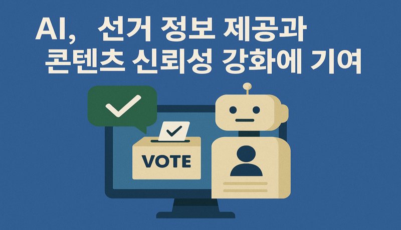 AI, 선거 정보 제공과 콘텐츠 신뢰성 강화에 기여
요약: 구글이 AI를 활용해 선거 관련 허위정보 차단과 공정한 정보 제공을 강화하고 있습니다.

배경: 2025 대선을 앞두고 온라인 허위정보 확산 우려가 커지는 가운데 플랫폼의 책임이 강조되고 있습니다.

원인 분석: AI 기술을 활용해 공신력 있는 정보만 노출시키는 방식이 유권자의 선택권 보장에 기여합니다.

실생활 영향: 유권자들은 올바른 정보를 바탕으로 합리적 투표 결정을 내릴 수 있습니다.

Q&amp;A:

Q: 어떤 방식으로 정보 신뢰성을 확보하나요?
A: 검색과 유튜브 결과에서 검증된 출처만 노출되도록 조정합니다.
Q: AI 기술의 구체적 역할은?
A: 스팸·허위정보 식별과 자동 필터링 기술로 실시간 모니터링을 수행합니다.
Q: 국내 플랫폼에도 적용되나요?
A: 유사 기능이 점차 확대 도입되고 있으며, 협업도 진행 중입니다.