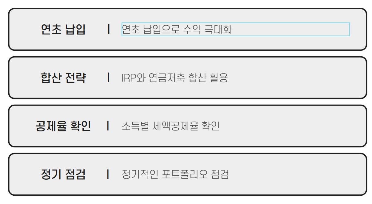 개인형퇴직연금계좌 IRP 사용꿀팁
