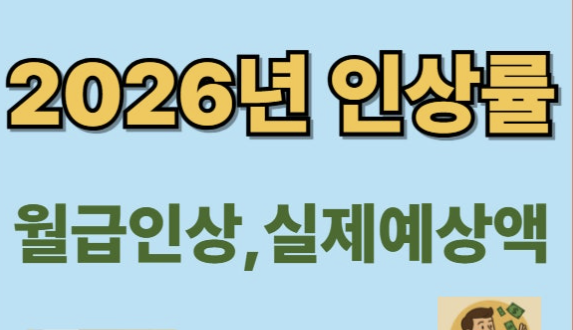 2026년 공무원 연금 인상률