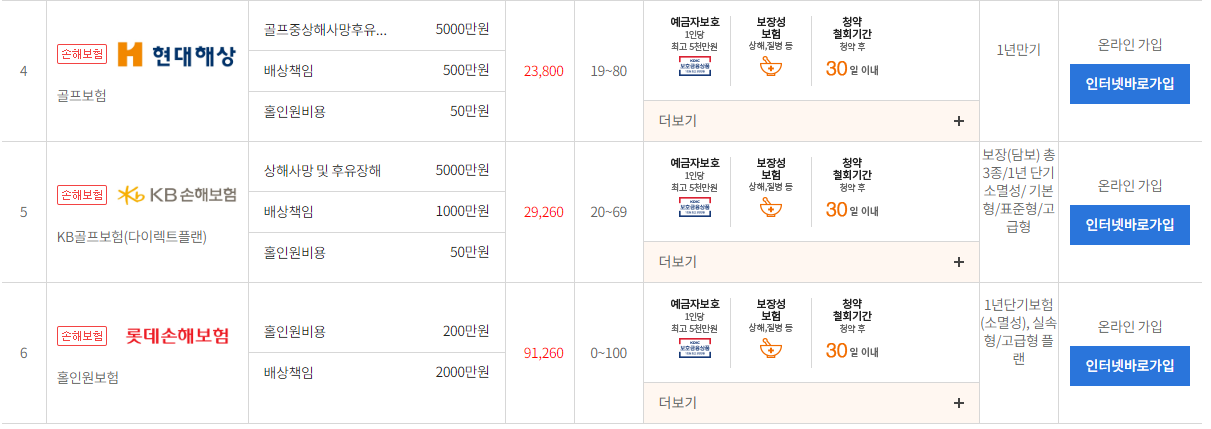 골프 홀인원보험 비교사이트