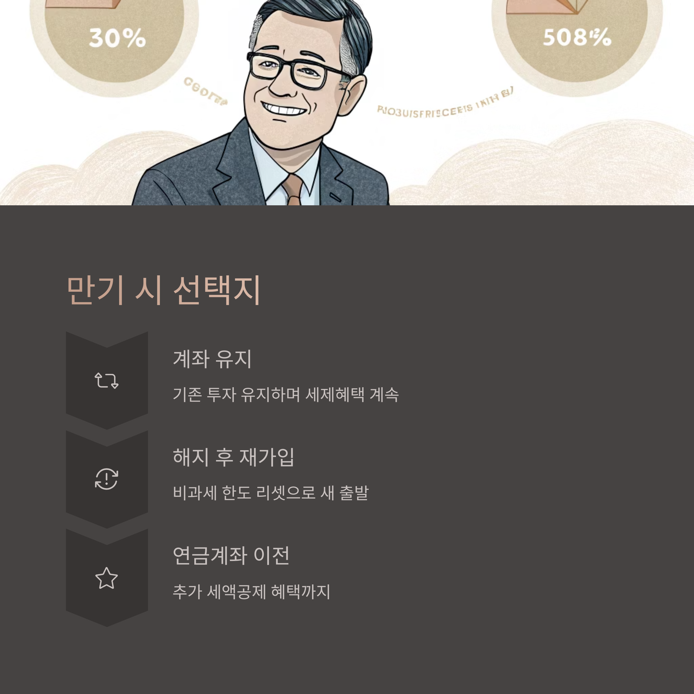 ISA 만기 투자 방법 총정리