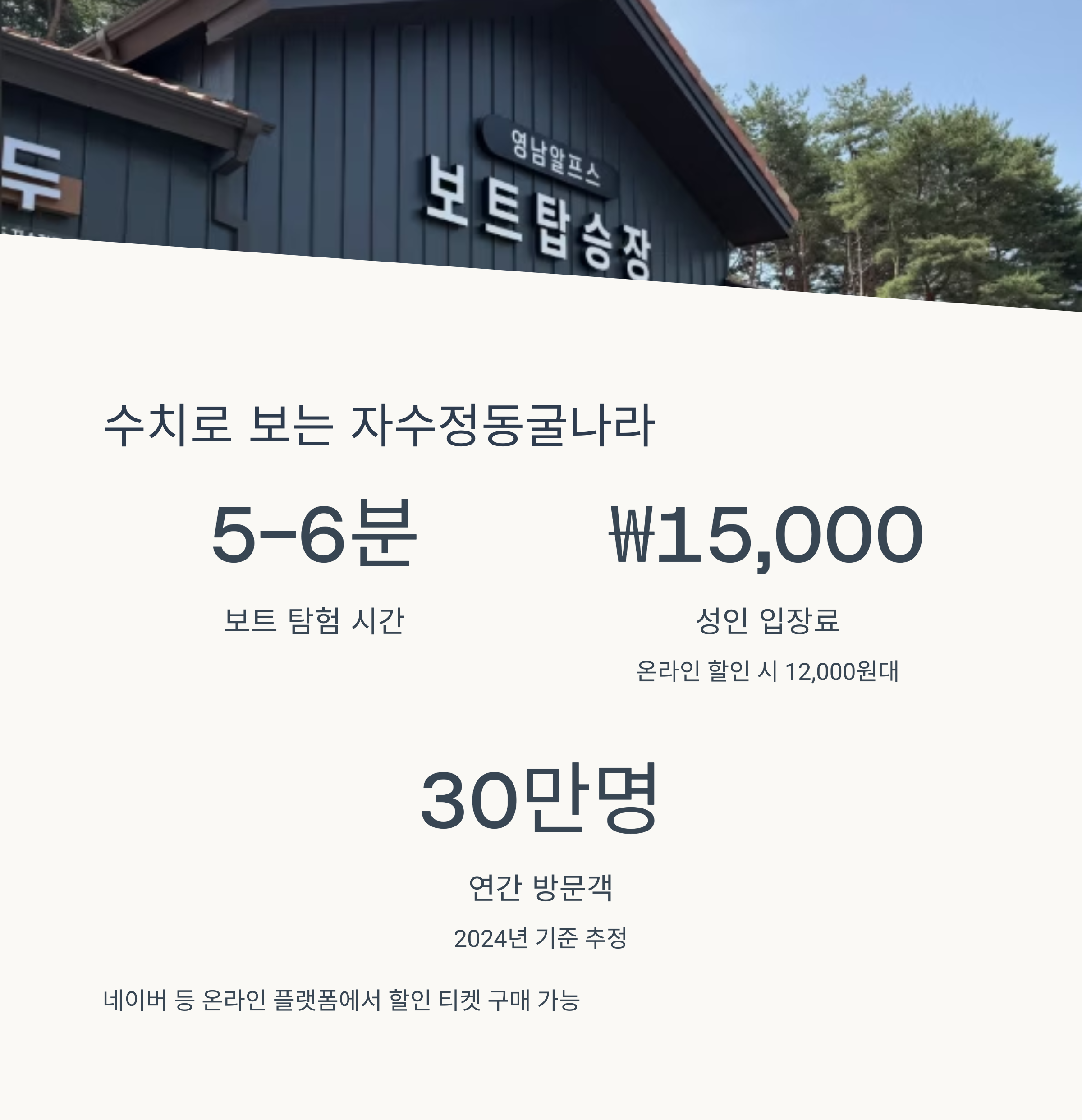 수치로 보는 자수정동굴나라