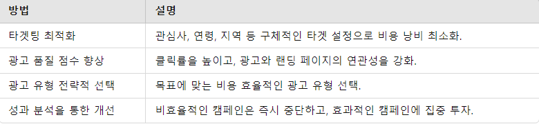 예산 절감 팁