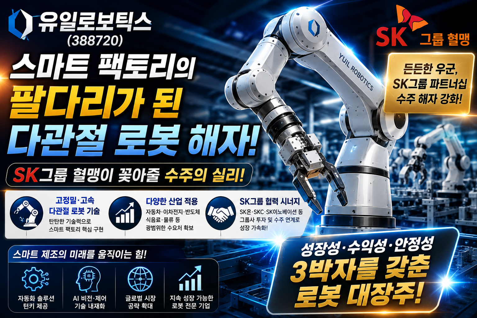 유일로보틱스(388720)｜스마트 팩토리의 팔다리가 된 다관절 로봇 해자와 SK그룹 혈맹이 꽂아줄 수주의 실리