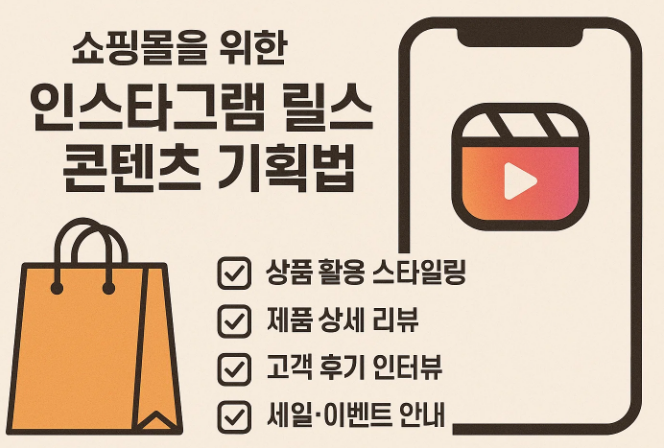 쇼핑몰을 위한 인스타그램 릴스 콘텐츠 기획법