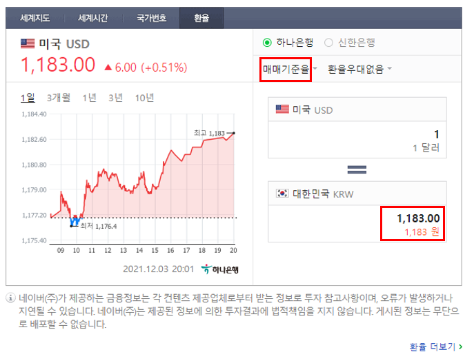 매매기준율