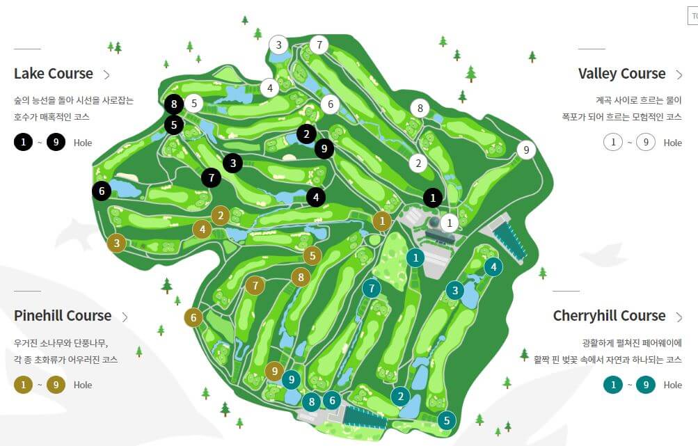 리베라cc 코스 지도
