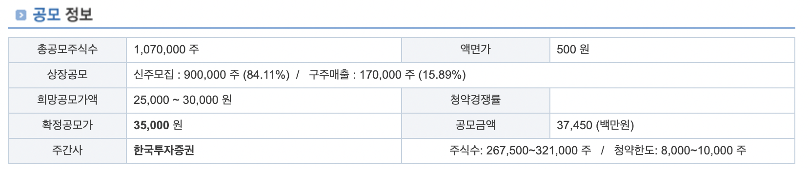 새빗켐 공모 정보