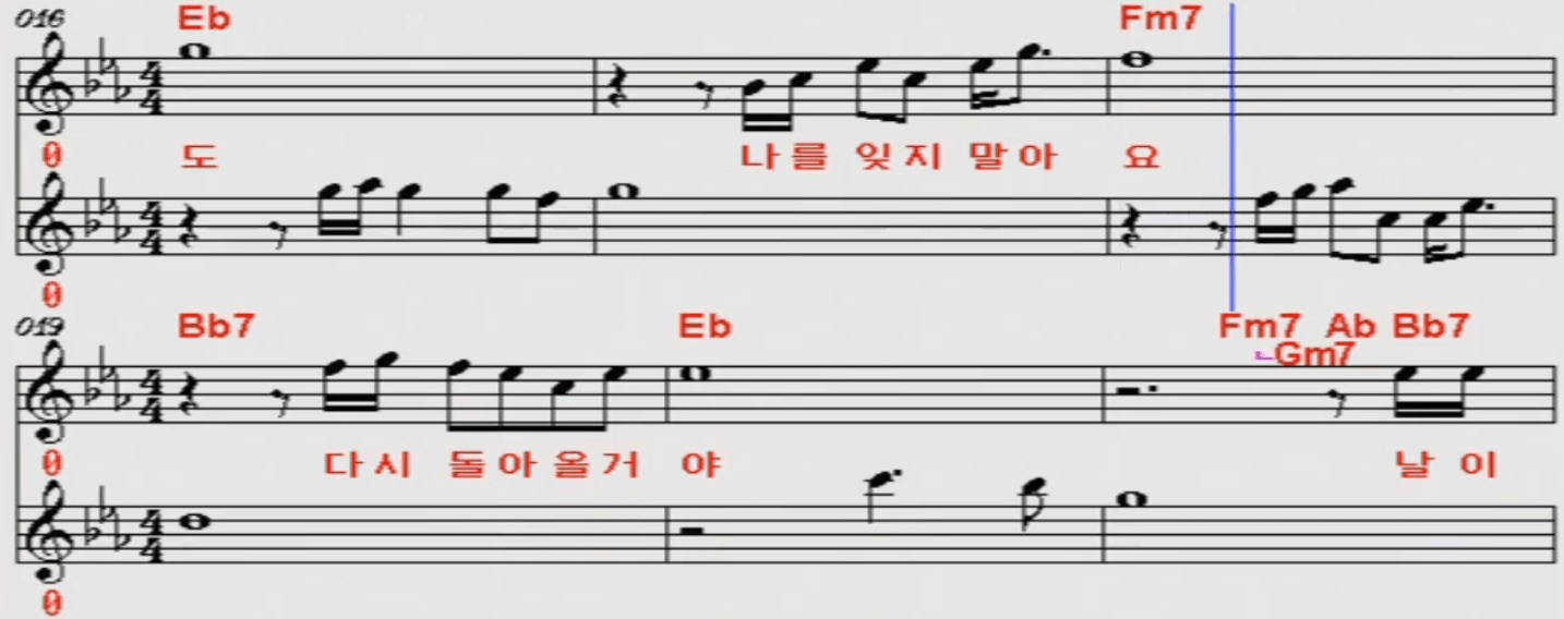 김희애 나를 잊지 말아요 악보