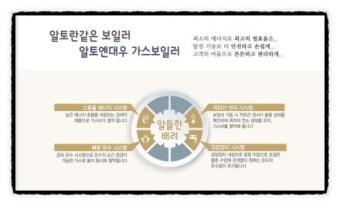 알토엔대우 가스보일러 에러코드