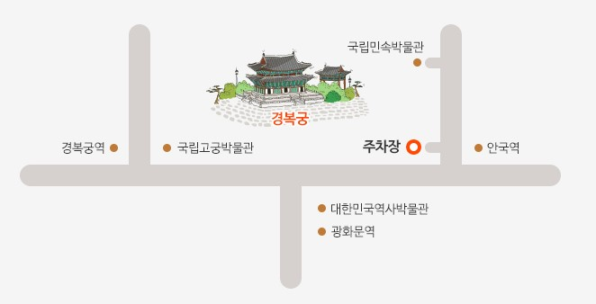 가을 경복궁 주차 및 대중교통 정보