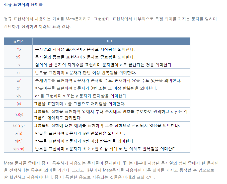 [ Python ] Regex 유용한 팁들!