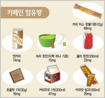 카페인 부작용 중독 증상 두통 원인 정리 정보_10
