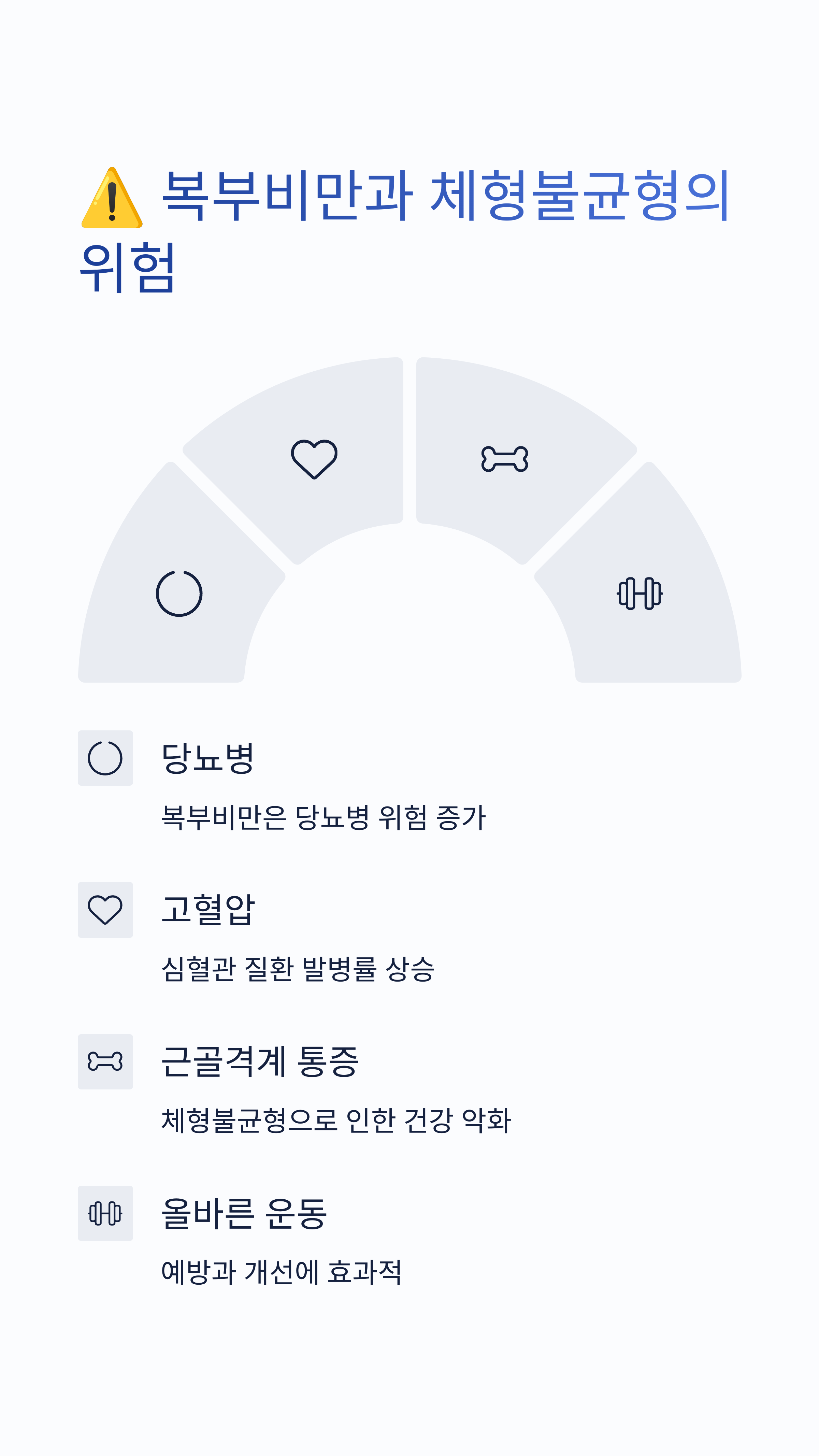 다이어트 PT도 의료비 공제될까 비만 질환 기준 안내 (2025년)