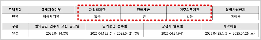 힐스테이트인덕원역베르텍스-청약일정