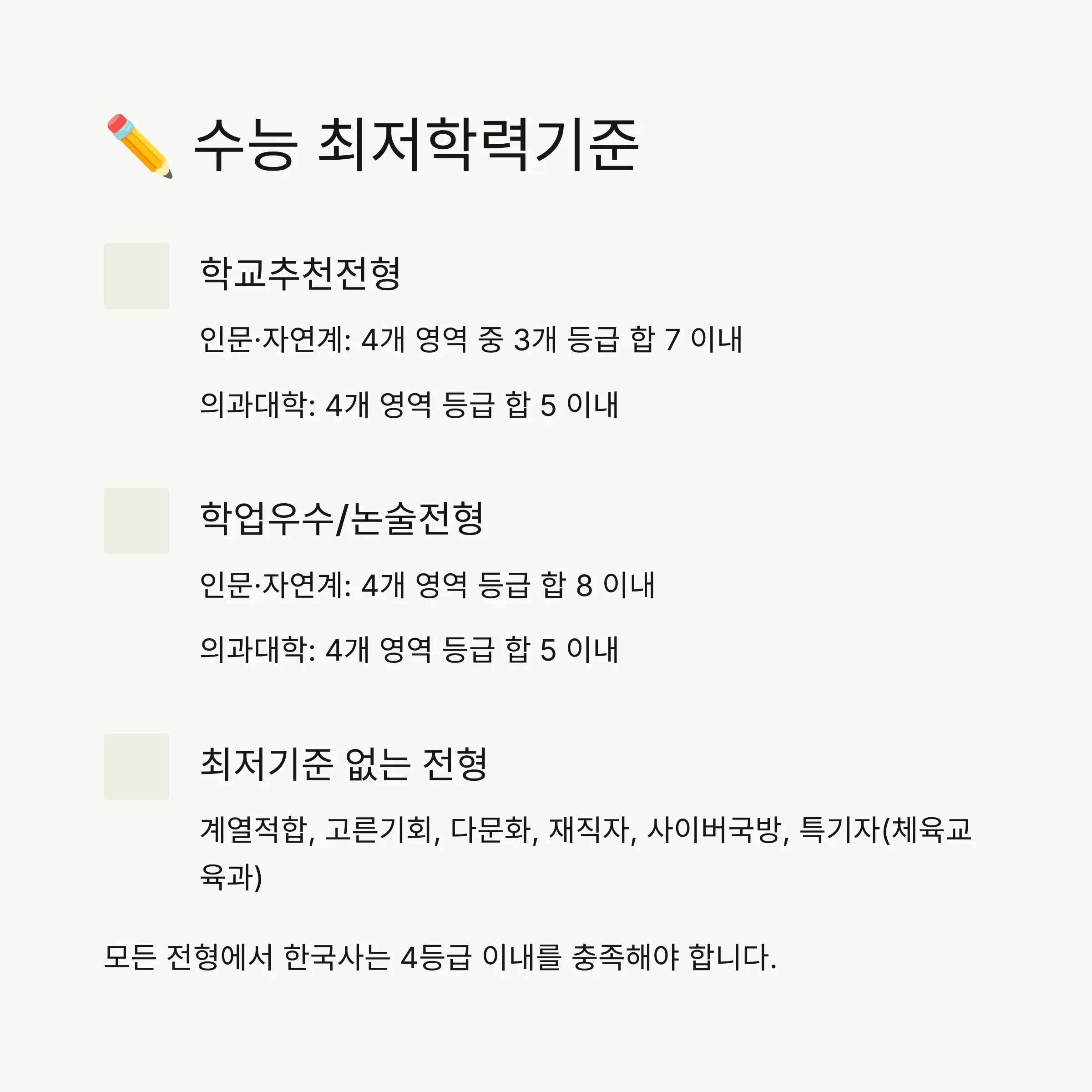 ✏️ 대학수학능력시험 최저학력기준