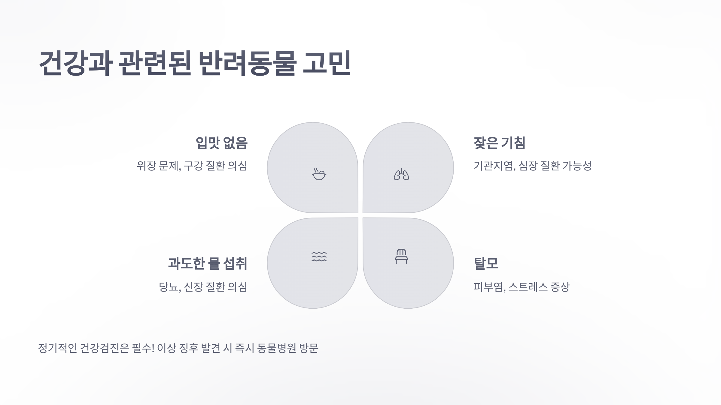 참조-반려동물-고민-4