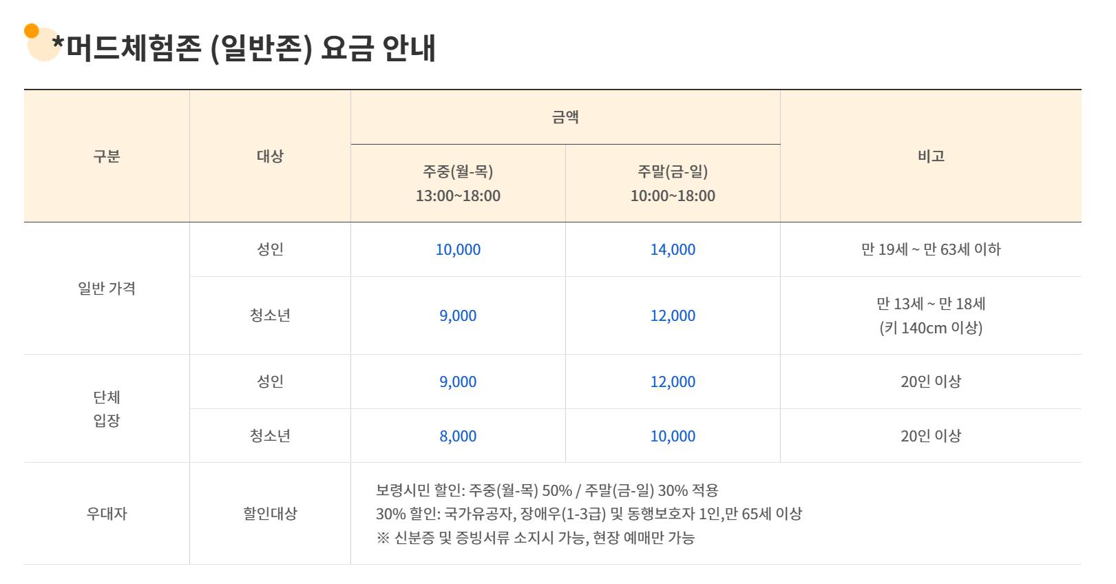 2025 보령머드축제 행사 일정, 가수 라인업
