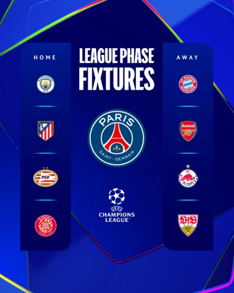 2425 챔스 조추첨 결과 조주첨방식 챔피언스리그 페이즈 그룹 스테이지 대진표