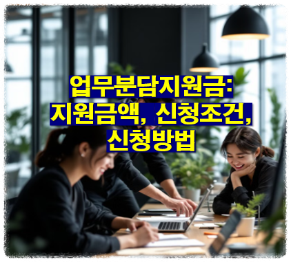 업무분담지원금: 지원금액, 신청조건, 신청방법